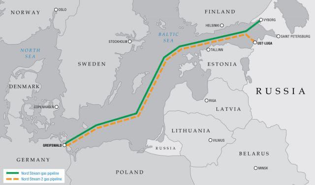 nord stream2