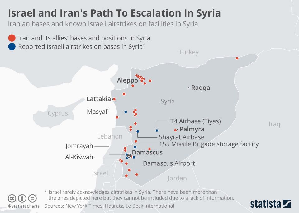 irans military presence in syria