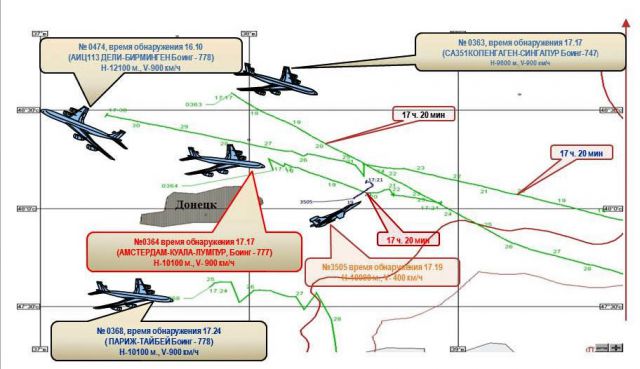 MH17 RU MOD 21 juli 2014 